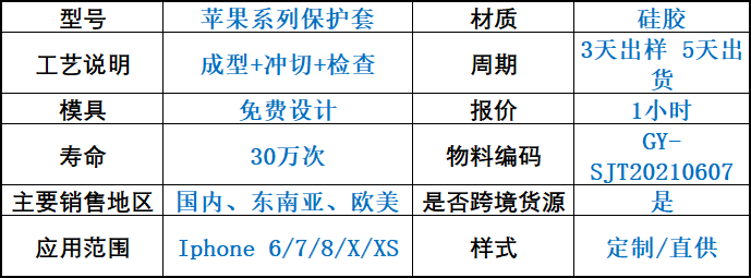 硅膠手機套參數(shù)